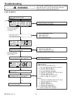 Предварительный просмотр 30 страницы Amana P1199603M Service Manual