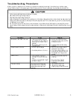 Предварительный просмотр 11 страницы Amana P1330201M Service Manual