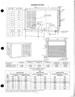 Предварительный просмотр 3 страницы Amana P67223-28C Owner'S Manual