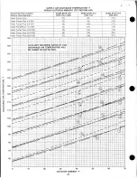 Предварительный просмотр 24 страницы Amana P67223-28C Owner'S Manual