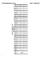 Preview for 12 page of Amana PBC092E00AX Technical Manual