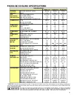 Preview for 5 page of Amana PCA24C02E Technical Information