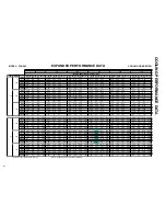 Preview for 9 page of Amana PCA24C02E Technical Information