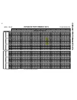 Preview for 14 page of Amana PCA24C02E Technical Information