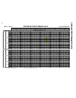 Preview for 16 page of Amana PCA24C02E Technical Information