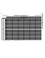 Preview for 20 page of Amana PCA24C02E Technical Information