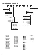 Preview for 6 page of Amana PCC**C Service Instructions Manual