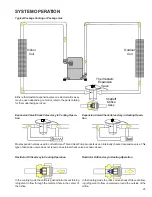 Preview for 25 page of Amana PCC**C Service Instructions Manual