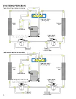 Preview for 26 page of Amana PCC**C Service Instructions Manual