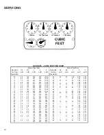 Preview for 32 page of Amana PCC**C Service Instructions Manual