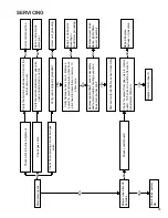 Preview for 65 page of Amana PCC**C Service Instructions Manual