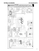 Preview for 81 page of Amana PCC**C Service Instructions Manual