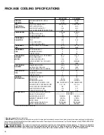 Предварительный просмотр 6 страницы Amana PCC24C02E Technical Information