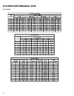 Предварительный просмотр 8 страницы Amana PCC24C02E Technical Information