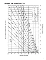 Предварительный просмотр 9 страницы Amana PCC24C02E Technical Information