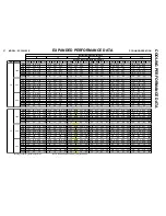 Предварительный просмотр 12 страницы Amana PCC24C02E Technical Information