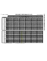 Предварительный просмотр 16 страницы Amana PCC24C02E Technical Information