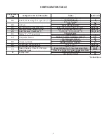 Preview for 4 page of Amana PTAC DS02G-H Installation Instructions Manual