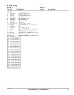 Preview for 5 page of Amana PTC 153G Repair Parts