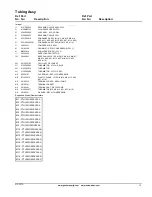 Preview for 13 page of Amana PTC 153G Repair Parts