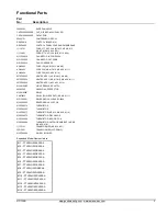 Preview for 16 page of Amana PTC 153G Repair Parts