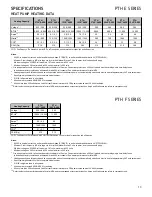 Предварительный просмотр 13 страницы Amana PTC073E Series Service Instructions Manual