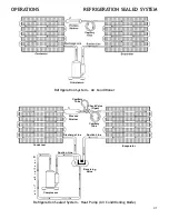 Предварительный просмотр 41 страницы Amana PTC073E Series Service Instructions Manual