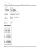 Предварительный просмотр 9 страницы Amana PTH093G Repair Parts