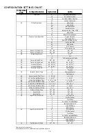 Preview for 16 page of Amana PTH123G25AXXX Installation Instructions & Owner'S Manual