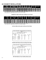 Preview for 26 page of Amana R-22 Service Instructions Manual