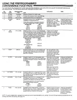 Preview for 8 page of Amana Radarange RSBG459P Use & Care Manual