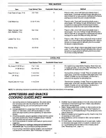 Preview for 16 page of Amana RBG622T Use & Care Manual And Cooking Manual