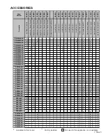 Preview for 7 page of Amana RCA Service Instructions Manual