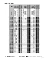 Preview for 9 page of Amana RCA Service Instructions Manual