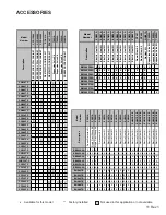 Preview for 11 page of Amana RCA Service Instructions Manual