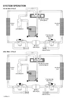 Preview for 14 page of Amana RCA Service Instructions Manual