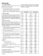 Preview for 44 page of Amana RCA Service Instructions Manual