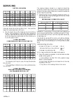 Preview for 48 page of Amana RCA Service Instructions Manual