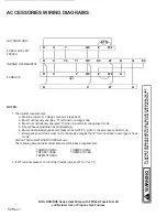 Preview for 52 page of Amana RCA Service Instructions Manual