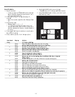 Предварительный просмотр 12 страницы Amana RCS1050MP Series Owner'S Manual