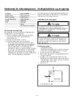 Предварительный просмотр 32 страницы Amana RCS1050MP Series Owner'S Manual