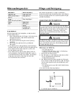 Предварительный просмотр 51 страницы Amana RCS1050MP Series Owner'S Manual