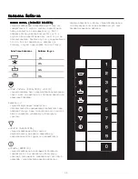 Предварительный просмотр 64 страницы Amana RCS1050MP Series Owner'S Manual