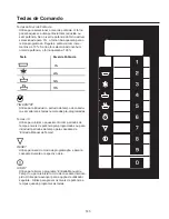 Предварительный просмотр 185 страницы Amana RCS1050MP Series Owner'S Manual