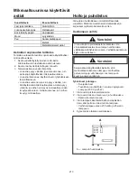 Предварительный просмотр 213 страницы Amana RCS1050MP Series Owner'S Manual