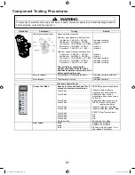 Предварительный просмотр 23 страницы Amana RFS Models Service Manual