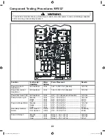 Предварительный просмотр 24 страницы Amana RFS Models Service Manual