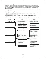 Предварительный просмотр 27 страницы Amana RFS Models Service Manual