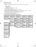 Предварительный просмотр 28 страницы Amana RFS Models Service Manual