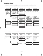 Предварительный просмотр 30 страницы Amana RFS Models Service Manual